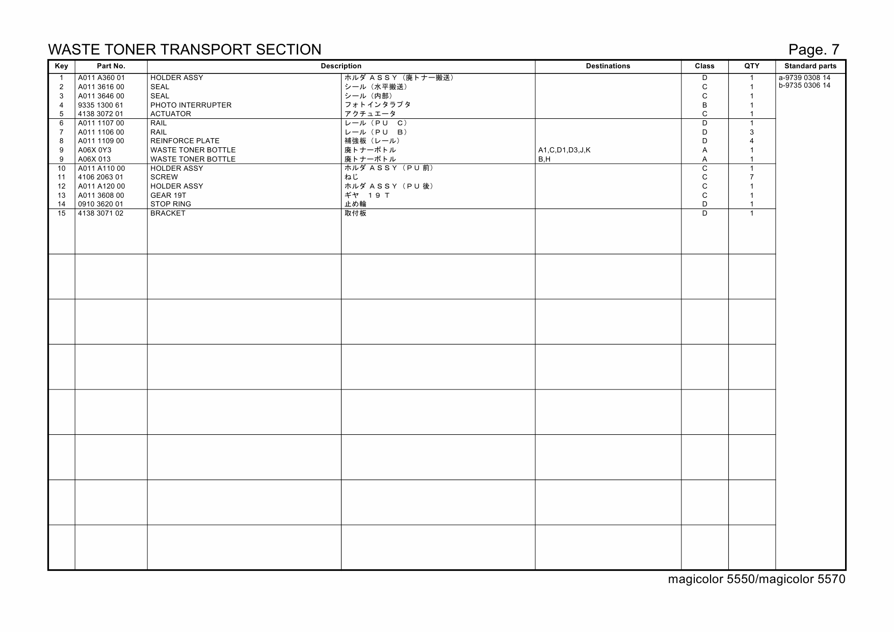 Konica-Minolta magicolor 5550 5570 A011 Parts Manual-3